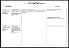 Cmentarze i miejsca pamięci w pow. Biała Podlaska : gm. Sosnówka : cmentarz katolicki w Rozwadówce : karta ewidencyjna nr 7