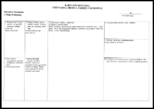 Cmentarze i miejsca pamięci w pow. Biała Podlaska : gm. Sosnówka : pomnik martyrologii w Sosnówce : karta ewidencyjna nr 9