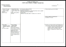 Cmentarze i miejsca pamięci w pow. Biała Podlaska : gm. Terespol : mogiła żołnierzy wojny polsko-rosyjskiej 1920 r. w Bohukałach : karta ewidencyjna nr 1