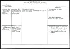 Cmentarze i miejsca pamięci w pow. Biała Podlaska : gm. Terespol : cmentarz prawosławny w Kobylanach : karta ewidencyjna nr 2