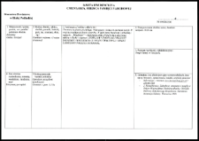 Cmentarze i miejsca pamięci w pow. Biała Podlaska : gm. Terespol : cmentarz wojenny z I wojny światowej w Kobylanach : karta ewidencyjna nr 4