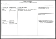 Cmentarze i miejsca pamięci w pow. Biała Podlaska : gm. Terespol : pomnik ku czci żołnierzy 34 pp poległych w bitwie pod Kobylanami w 1919 r. karta ewidencyjna nr 5