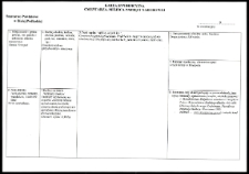 Cmentarze i miejsca pamięci w pow. Biała Podlaska : gm. Terespol : cmentarz rodziny Kuczyńskich w Koroszczynie : karta ewidencyjna nr 7