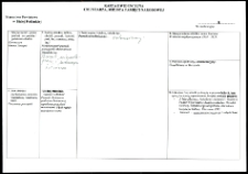 Cmentarze i miejsca pamięci w pow. Biała Podlaska : gm. Terespol : Pomnik Niepodległości i Nieznanego Żołnierza w Koroszczynie (przed odnowieniem) : karta ewidencyjna nr 8