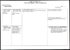 Cmentarze i miejsca pamięci w pow. Biała Podlaska : gm. Terespol : cmentarz prawosławny w Lebiedziewie : karta ewidencyjna nr 13