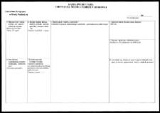 Cmentarze i miejsca pamięci w pow. Biała Podlaska : gm. Terespol : cmentarz katolicki w Małaszewiczach : karta ewidencyjna nr 14