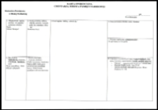 Cmentarze i miejsca pamięci w pow. Biała Podlaska : gm. Terespol : krzyż kamienny w Neplach : karta ewidencyjna nr 17