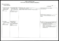 Cmentarze i miejsca pamięci w pow. Biała Podlaska : gm. Terespol : cmentarz katolicki w Neplach : karta ewidencyjna nr 19