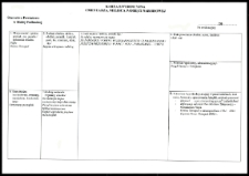 Cmentarze i miejsca pamięci w pow. Biała Podlaska : gm. Terespol : kopiec Piłsudskiego w Neplach : karta ewidencyjna nr 20