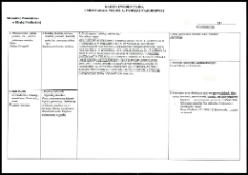 Cmentarze i miejsca pamięci w pow. Biała Podlaska : gm. Terespol : kaplica grobowa Mierzejewskich w Neplach : karta ewidencyjna nr 21