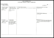 Cmentarze i miejsca pamięci w pow. Biała Podlaska : gm. Terespol : miejsce cmentarza epidemicznego w Samowiczach : karta ewidencyjna nr 25