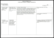 Cmentarze i miejsca pamięci w pow. Biała Podlaska : gm. Terespol : cmentarz żołnirzy polskich z 1920 r. w Samowiczach : karta ewidencyjna nr 25a