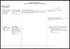 Cmentarze i miejsca pamięci w pow. Biała Podlaska : gm. Tuczna : cmentarz katolicki w Choroszczynce : karta ewidencyjna nr 2