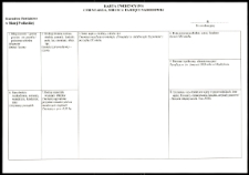 Cmentarze i miejsca pamięci w pow. Biała Podlaska : gm. Tuczna : cmentarz prawosławny w Międzylesiu : karta ewidencyjna nr 5