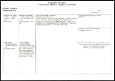 Cmentarze i miejsca pamięci w pow. Biała Podlaska : gm. Tuczna : pomnik poświęcony powstańcom 1863 roku : karta ewidencyjna nr 9