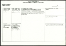 Cmentarze i miejsca pamięci w pow. Biała Podlaska : gm. Tuczna : pomnik poświęcony mieszkańcom Tucznej poległym w I i II wojnie światowej : karta ewidencyjna nr 11