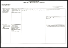 Cmentarze i miejsca pamięci w pow. Biała Podlaska : gm. Wisznice : cmentarz katolicki w Polubiczach Wiejskich : karta ewidencyjna nr 4