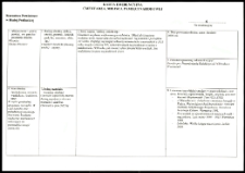 Cmentarze i miejsca pamięci w pow. Biała Podlaska : gm. Wisznice : cmentarz katolicki w Wisznicach : karta ewidencyjna nr 6