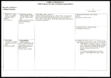 Cmentarze i miejsca pamięci w pow. Biała Podlaska : gm. Wisznice : nieczynny cmentarz w Wisznicach : karta ewidencyjna nr 7