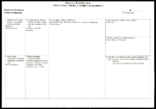 Cmentarze i miejsca pamięci w pow. Biała Podlaska : gm. Wisznice : miejsce cmentarza żydowskiego w Wisznicach : karta ewidencyjna nr 8
