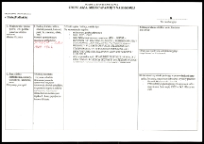Cmentarze i miejsca pamięci w pow. Biała Podlaska : gm. Wisznice : pomnik poległym w latach 1939-1944 w Wisznicach : karta ewidencyjna nr 9