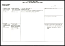 Cmentarze i miejsca pamięci w pow. Biała Podlaska : gm. Wisznice : pomnik pamięci ofiar zamordowanych w latach 1939-1944 na terenie szkoły podstawowej w Wisznicach : karta ewidencyjna nr 9