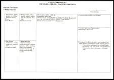 Cmentarze i miejsca pamięci w pow. Biała Podlaska : gm. Wisznice : pomnik upamiętniający pierwszą ofiarę zbrodni hitlerowskich w Wisznicach : karta ewidencyjna nr 12