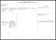 Cmentarze i miejsca pamięci w pow. Biała Podlaska : gm. Zalesie : cmentarz wojenny z I wojny światowej w Dobryniu Dużym : karta ewidencyjna nr 2