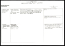 Cmentarze i miejsca pamięci w pow. Biała Podlaska : gm. Zalesie : teren nieczynnego cmentarza w Horbowie-Kolonii : karta ewidencyjna nr 6