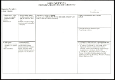 Cmentarze i miejsca pamięci w pow. Biała Podlaska : gm. Zalesie : cmentarz z I wojny światowej w Horbowie : karta ewidencyjna nr 7