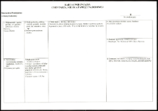 Cmentarze i miejsca pamięci w pow. Biała Podlaska : gm. Zalesie : cmentarz prawosławny w Kijowcu : karta ewidencyjna nr 8