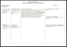 Cmentarze i miejsca pamięci w pow. Biała Podlaska : gm. Zalesie : krzyż - symbol tolerancji religijnej w Mokranach Starych : karta ewidencyjna nr 11