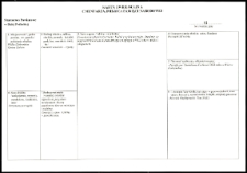 Cmentarze i miejsca pamięci w pow. Biała Podlaska : gm. Zalesie : cmentarz katolicki w Wólce Dobryńskiej : karta ewidencyjna nr 12