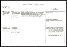 Cmentarze i miejsca pamięci w pow. Biała Podlaska : miasto Międzyrzec Podlaski : cmentarz katolicki w Międzyrzecu Podlaskim : karta ewidencyjna nr 1