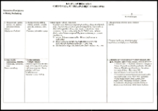 Cmentarze i miejsca pamięci w pow. Biała Podlaska : miasto Międzyrzec Podlaski : cmentarz żydowski w Międzyrzecu Podlaskim : karta ewidencyjna nr 2