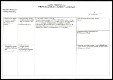 Cmentarze i miejsca pamięci w pow. Biała Podlaska : miasto Międzyrzec Podlaski : pomnik Jana Pawła II w Międzyrzecu Podlaskim : karta ewidencyjna nr 7