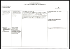 Cmentarze i miejsca pamięci w pow. Biała Podlaska : miasto Międzyrzec Podlaski : pomnik kardynała Stefana Wyszyńskiego w Międzyrzecu Podlaskim : karta ewidencyjna nr 8