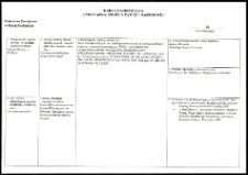 Cmentarze i miejsca pamięci w pow. Biała Podlaska : miasto Międzyrzec Podlaski : nieczynny cmentarz przy kościele św. Mikołaja w Międzyrzecu Podlaskim : karta ewidencyjna nr 10