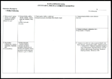 Cmentarze i miejsca pamięci w pow. Biała Podlaska : miasto Terespol : miejsce cmentarza żydowskiego w Terespolu : karta ewidencyjna nr 3