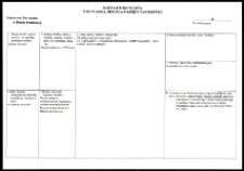 Cmentarze i miejsca pamięci w pow. Biała Podlaska : miasto Terespol : mogiła żołnierza polskiego wojny 1920 r. w Terespolu : karta ewidencyjna nr 8