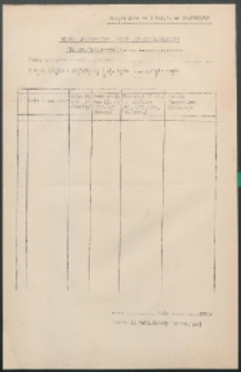 Wzór formularza : [Inc.:] Wykaz absolwentów kursu dokształcającego dla przedpoborowych [...]