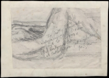 To jest obrazek namalowany w liceum czyli około 1973 roku w Białymstoku ul.Pułaskiego. Jest cieplutko!