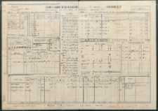 Rozkład Lekcji w Publicznej Szkole Powszechnej w Rogoźnicy