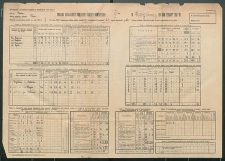 Projekt organizacji publicznej szkołypowszechnej 2 klasowej w Rogoźnicy. Na rok skolny 1937/38