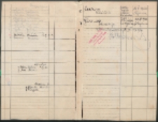 Rogozneczka. Lista uczniów.