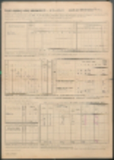 Projekt organizacji szkoły podstawowej Nr - w Zasiadkach na rok szk. 1949/50 Gmina Tłuściec