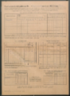 Projekt organizacji szkoły podstawowej Nr - w Zasiadkach na rok szk. 1952/53 Gmina Tłuściec