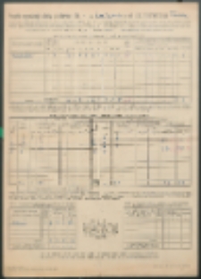Projekt organizacji szkoły podstawowej Nr - w Zasiadkach na rok szk. 1953/54 Gmina Tłuściec