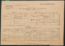 PROJEKT PLANU koła sportowego /LZS/ i szkoły w zakresie kultury fizycznej na rok 1953