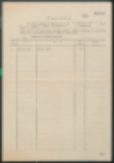 Protokół. Na podstawie kontroli przeprowadzonej w dniu 23 grudnia 1953 r.